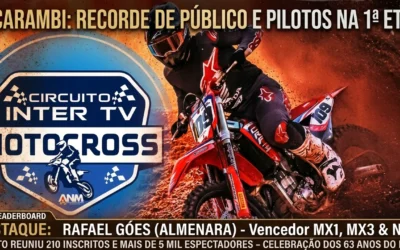 Itacarambi faz história: 1ª etapa do Circuito InterTV de Motocross bate recorde de público e pilotos