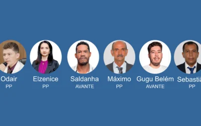 NOMES REVELADOS: Veja quem são os 6 vereadores que aprovaram o empréstimo milionário em Miravânia