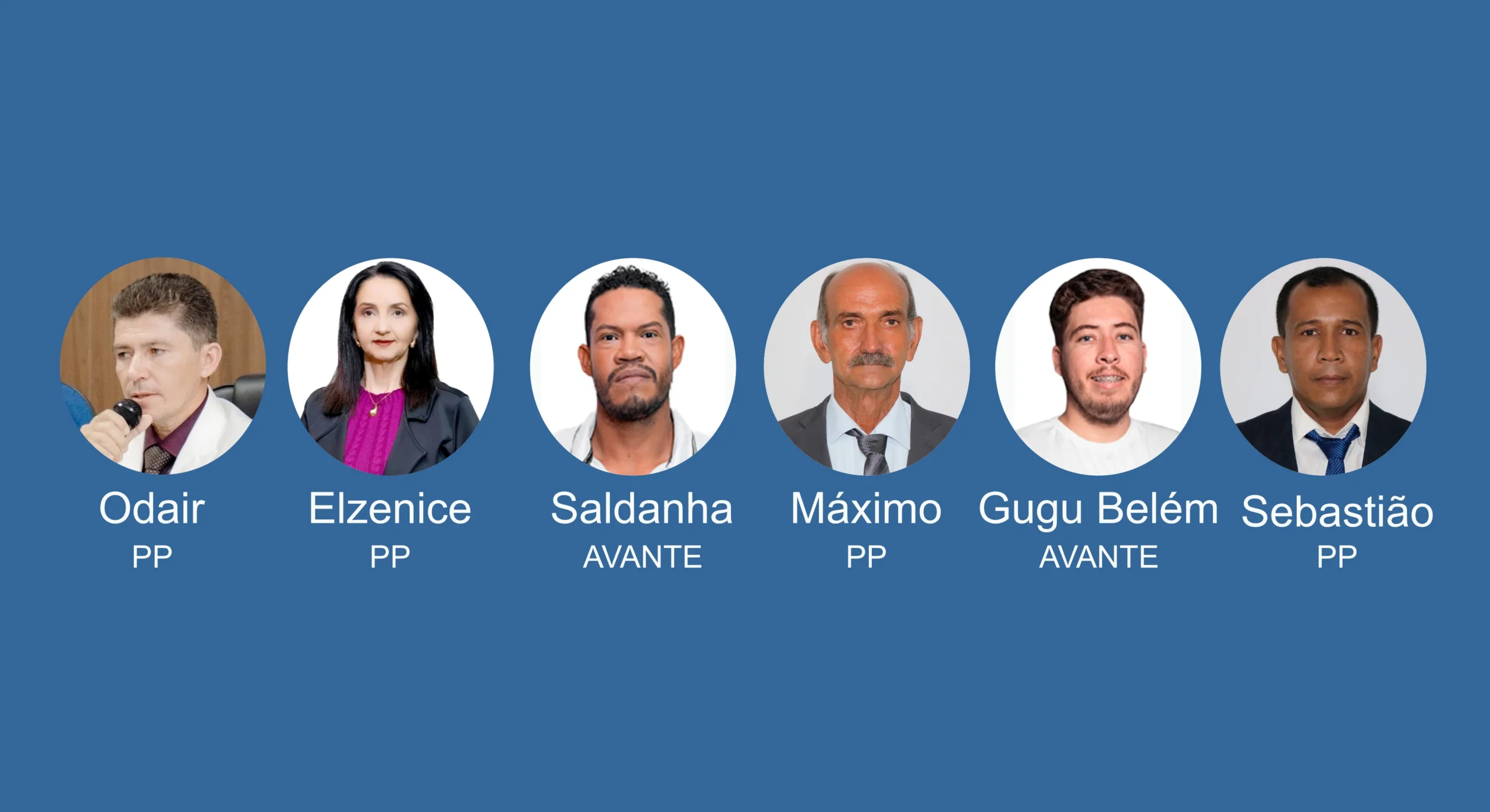 NOMES REVELADOS: Veja quem são os 6 vereadores que aprovaram o empréstimo milionário em Miravânia